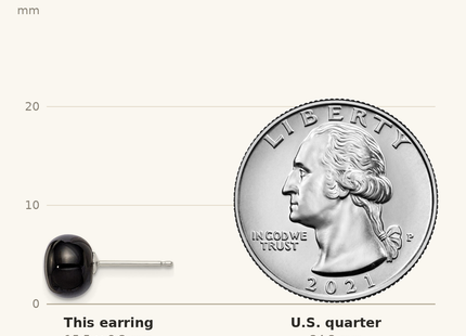 Classique True Size: Sterling Silver Rhod-pltd 8- Black Agate Button Post Earrings shown next to a US quarter (24.3 mm)