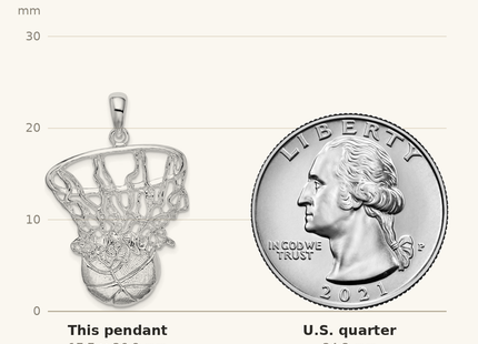 Classique True Size: De-Ani Sterling Silver Rhodium-Plated Polished Basketball in Net Pendant shown next to a US quarter (24.3 mm)