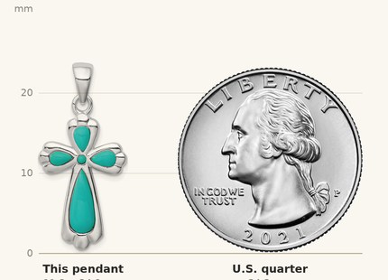 Classique True Size: Sterling Silver Rhodium-plated Polished Imitation Turquoise Cross Pendant shown next to a US quarter (24.3 mm)