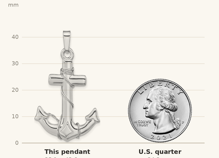 Classique True Size: Sterling Silver Polished 3D Anchor Pendant shown next to a US quarter (24.3 mm)