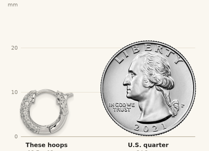 Classique True Size: Sterling Shimmer Sterling Silver Rhodium-plated 82 Stone Pav CZ Hinged Hoop Earrings shown next to a US quarter (24.3 mm)