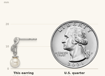 Classique True Size: 14K White Gold Polished 1/20 carat Diamond and White Freshwater Cultured Pearl Dangle Post Earrings shown next to a US quarter (24.3 mm)