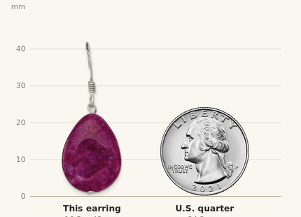 Classique True Size: Sterling Silver Polished Pink Cracked Aventurine Teardrop Dangle Earrings shown next to a US quarter (24.3 mm)