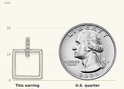 Classique True Size: White Ice Sterling Silver Rhodium-plated Open Square Diamond Post Dangle Earrings shown next to a US quarter (24.3 mm)