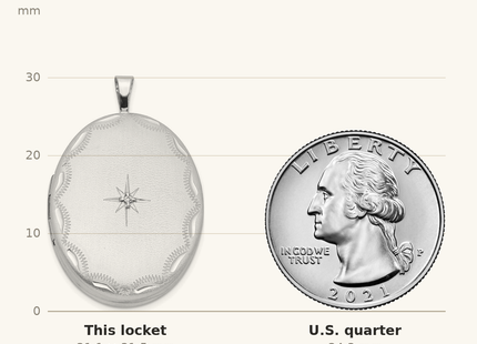 Classique True Size: Sterling Silver Rhodium-plated Satin with Diamond Star Oval Locket shown next to a US quarter (24.3 mm)