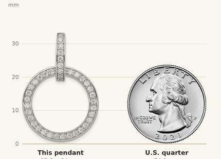 Classique True Size: Sterling Silver Rhodium-plated CZ Circle Pendant shown next to a US quarter (24.3 mm)
