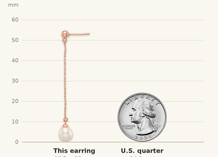 Classique True Size: Sterling Silver Rose-tone 18k Flash Gold-plated 7- White Rice Freshwater Cultured Pearl Post Dangle Earrings shown next to a US quarter (24.3 mm)