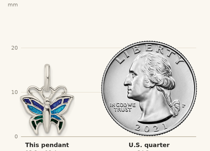 Classique True Size: Sterling Silver Polished Enameled Butterfly Pendant shown next to a US quarter (24.3 mm)