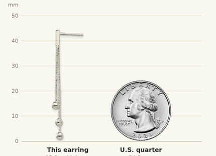 Classique True Size: Sterling Silver Polished 3-Strand Chain & Beaded Post Dangle Earrings shown next to a US quarter (24.3 mm)