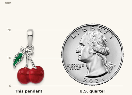 Classique True Size: De-Ani Sterling Silver Rhodium-Plated Polished 3D Enameled Cherries Pendant shown next to a US quarter (24.3 mm)