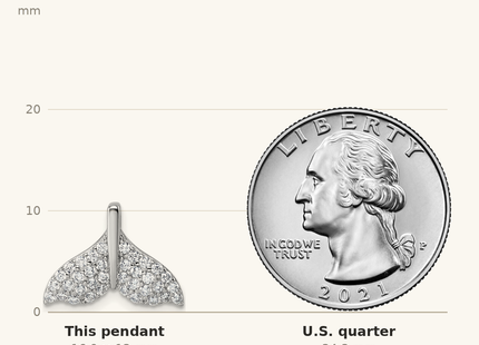 Classique True Size: Sterling Silver Rhodium-plated CZ Whale Tail Pendant shown next to a US quarter (24.3 mm)