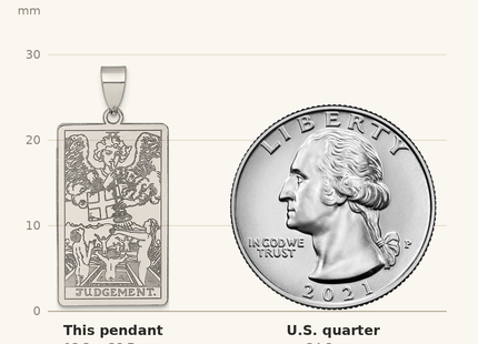 Classique True Size: Sterling Silver Judgement Tarot Card Pendant shown next to a US quarter (24.3 mm)