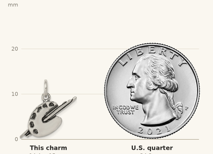 Classique True Size: Sterling Silver Antiqued Artist Palette Charm shown next to a US quarter (24.3 mm)