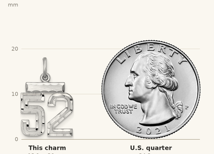 Classique True Size: Sterling Silver Rhodium-plated Diamond-cut #52 Charm shown next to a US quarter (24.3 mm)