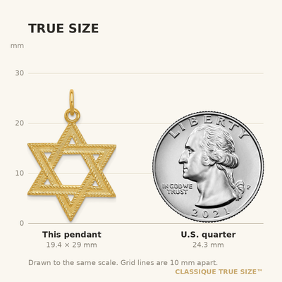 24K Gold-plated Sterling Silver Star of David Pendant