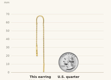 Classique True Size: Sterling Silver Gold-tone Polished CZ Feather Threader Earrings shown next to a US quarter (24.3 mm)