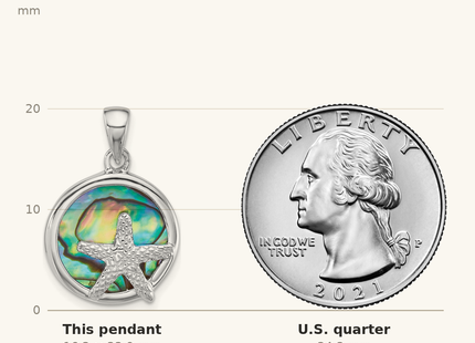 Classique True Size: Sterling Silver Rhodium-plated Polished Abalone Circle with Textured Starfish Pendant shown next to a US quarter (24.3 mm)