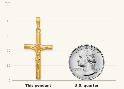 Classique True Size: Sterling Silver Gold-tone Polished Crucifix Pendant shown next to a US quarter (24.3 mm)