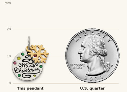 Classique True Size: Sterling Silver Gold Tone Enamel CZ Christmas Pendant shown next to a US quarter (24.3 mm)