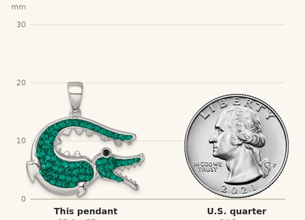 Classique True Size: Sterling Silver Rhodium-plated Polished Green Crystal Alligator Pendant shown next to a US quarter (24.3 mm)