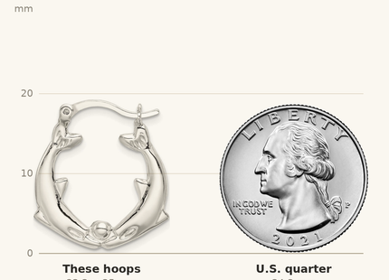 Classique True Size: Sterling Silver Rhodium-plated Polished Dolphins Round Hoop Earrings shown next to a US quarter (24.3 mm)