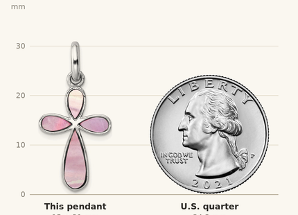 Classique True Size: Sterling Silver Rhodium-platedPink Mother of Pearl Cross Pendant shown next to a US quarter (24.3 mm)