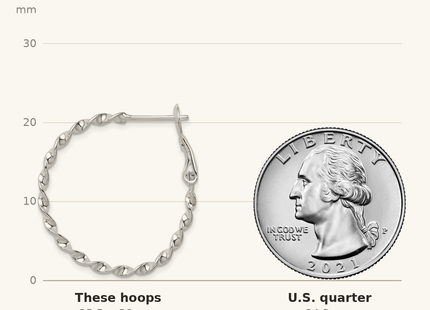 Classique True Size: Sterling Silver Rhodium-plated Twisted Omega Back Hoop Earrings shown next to a US quarter (24.3 mm)