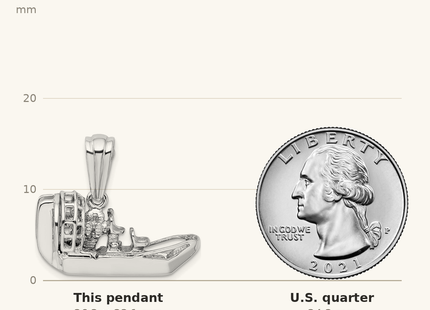 Classique True Size: De-Ani Sterling Silver Rhodium-Plated Polished 3D Air Boat Pendant shown next to a US quarter (24.3 mm)