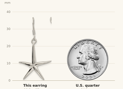 Classique True Size: Sterling Silver Starfish Dangle Earrings shown next to a US quarter (24.3 mm)