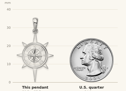 Classique True Size: De-Ani Sterling Silver Rhodium-Plated Polished Star Frame Compass Pendant shown next to a US quarter (24.3 mm)