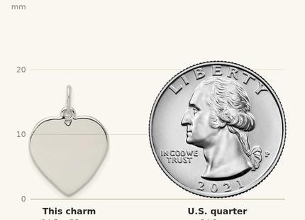 Classique True Size: Sterling Silver Small Heart Charm shown next to a US quarter (24.3 mm)