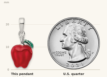 Classique True Size: De-Ani Sterling Silver Rhodium-Plated Polished 3D Enameled Apple Pendant shown next to a US quarter (24.3 mm)