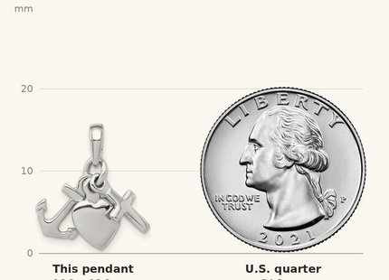 Classique True Size: De-Ani Sterling Silver Rhodium-plated Polished 3D Moveable Anchor / Heart / Cross Pendant shown next to a US quarter (24.3 mm)