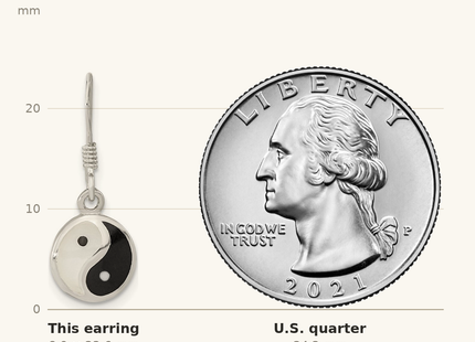 Classique True Size: Sterling Silver Rhod-pltd MOP/Black Resin Yin Yang Dangle Earrings shown next to a US quarter (24.3 mm)