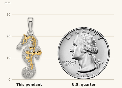 Classique True Size: De-Ani Sterling Silver Rhodium-Plated 3D Seahorse with 14k Accent Pendant shown next to a US quarter (24.3 mm)
