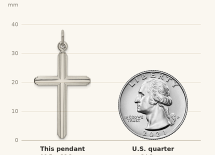 Classique True Size: Sterling Silver Polished Grooved Cross Pendant shown next to a US quarter (24.3 mm)