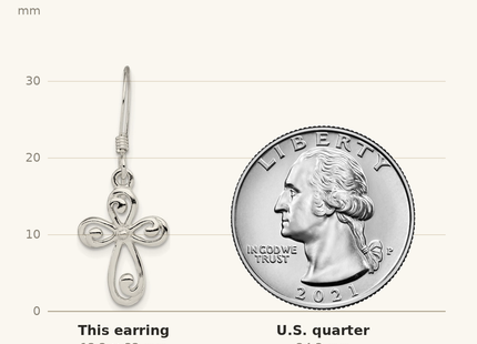 Classique True Size: Sterling Silver Polished Swirl Cross Dangle Earrings shown next to a US quarter (24.3 mm)