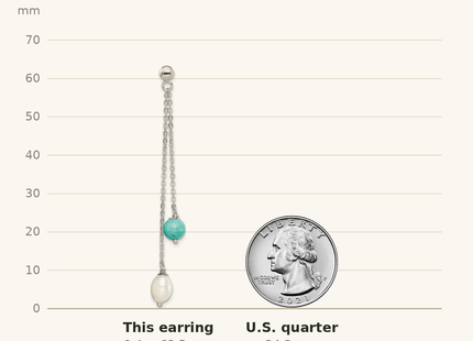 Classique True Size: Sterling Silver Rhod-pltd Turquoise/FWC Pearl Chain Post Dangle Earrings shown next to a US quarter (24.3 mm)