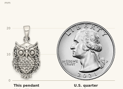 Classique True Size: Sterling Silver Polished and Antiqued Owl Pendant shown next to a US quarter (24.3 mm)
