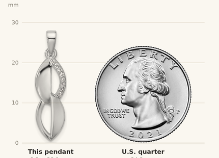 Classique True Size: Sterling Silver Rhodium-plated Polished Ovals CZ Pendant shown next to a US quarter (24.3 mm)