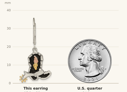 Classique True Size: Landstrom's Mt. Rushmore Black Hills Sterling Silver 12K Gold Accents Antiqued Cowboy Boot with 10K Spur Dangle Leverback Earrings shown next to a US quarter (24.3 mm)
