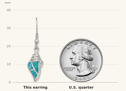Classique True Size: Sterling Silver Rhodium-plated Created Blue Opal Seashell Dangle Earrings shown next to a US quarter (24.3 mm)