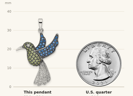 Classique True Size: Sterling Silver Blk/White RH-plated Multicolor CZ Hummingbird Pendant shown next to a US quarter (24.3 mm)