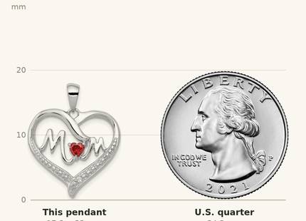 Classique True Size: Sterling Silver Rhodium-Plated Red CZ Heart & White CZ Mom Heart Pendant shown next to a US quarter (24.3 mm)