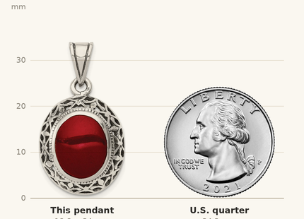 Classique True Size: Sterling Silver Carnelian Pendant shown next to a US quarter (24.3 mm)