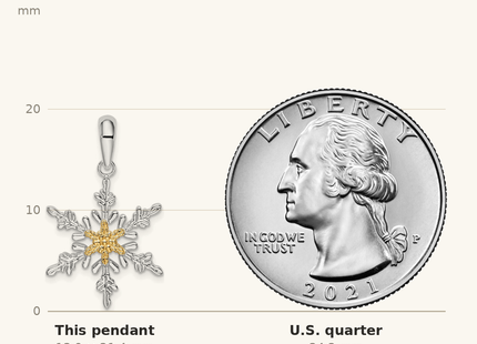 Classique True Size: De-Ani Sterling Silver Rhodium-Plated Lacey Snowflake with 14k Center Pendant shown next to a US quarter (24.3 mm)