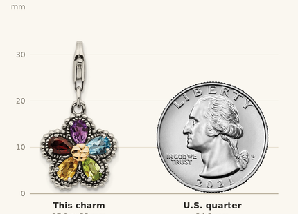 Classique True Size: Shey Couture Sterling Silver with 14K Accent Antiqued Pear Shaped Amethyst Citrine Blue Topaz Peridot and Garnet Multicolored Gemstone Flower with Lobster Clasp Charm shown next to a US quarter (24.3 mm)