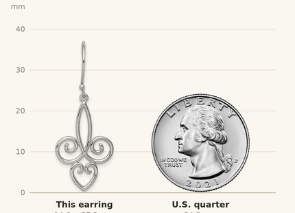 Classique True Size: Sterling Silver Rhodium-plated Polished Fleur de Lis Dangle Earrings shown next to a US quarter (24.3 mm)