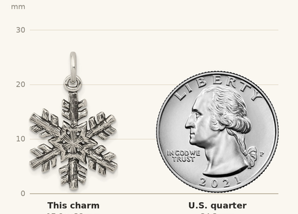 Classique True Size: Sterling Silver Antiqued Snow Flake Charm shown next to a US quarter (24.3 mm)