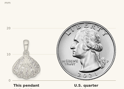 Classique True Size: Sterling Silver Polished CZ Shell Pendant shown next to a US quarter (24.3 mm)